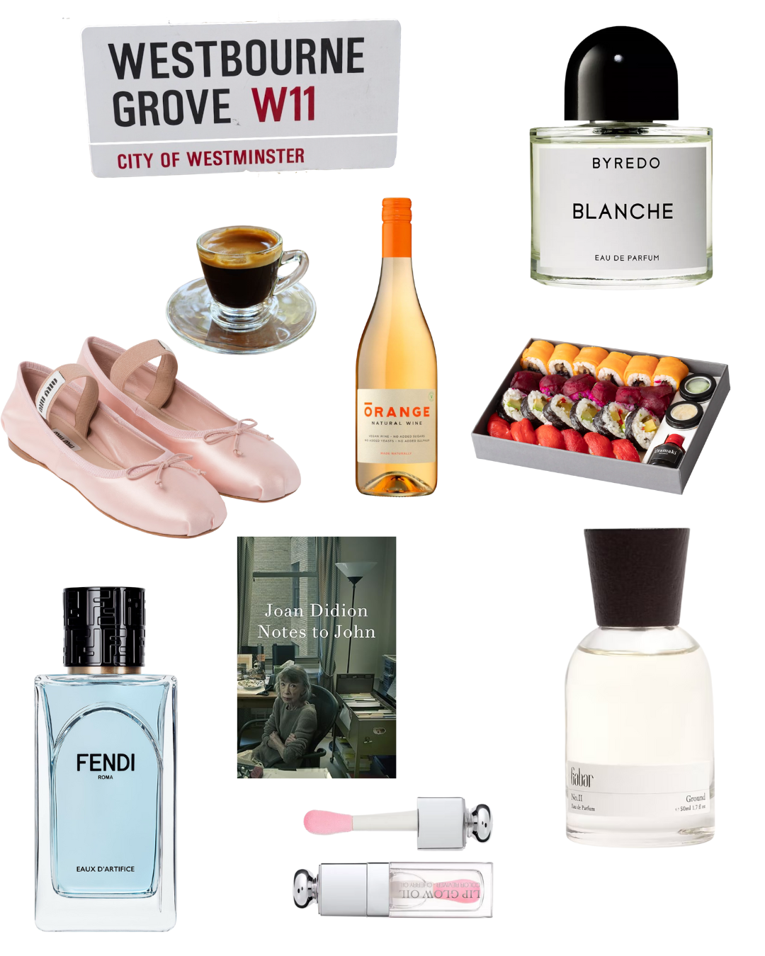 Fragrance Archetypes Compilation