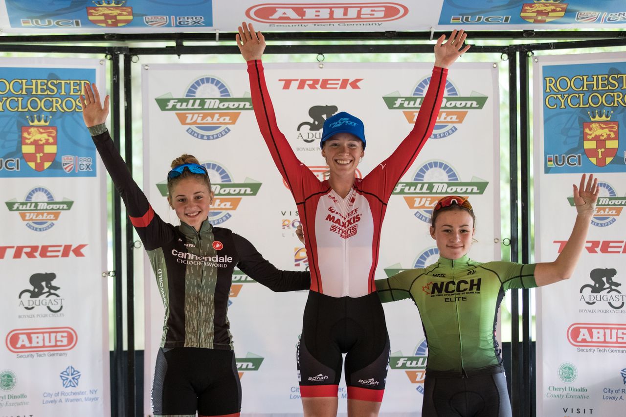 The U23 women's podium