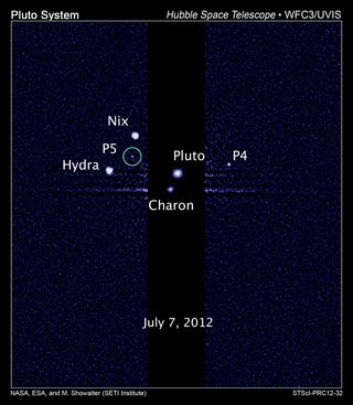 Moons Orbiting Pluto