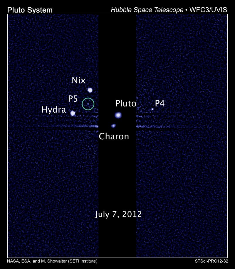 Moons Orbiting Pluto