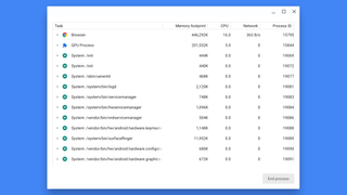 How to boost your Chromebook’s Wi-Fi performance