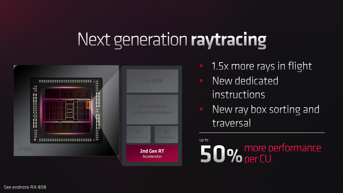 AMD RDNA 3 and Radeon RX 7900 XT / XTX Slide Deck