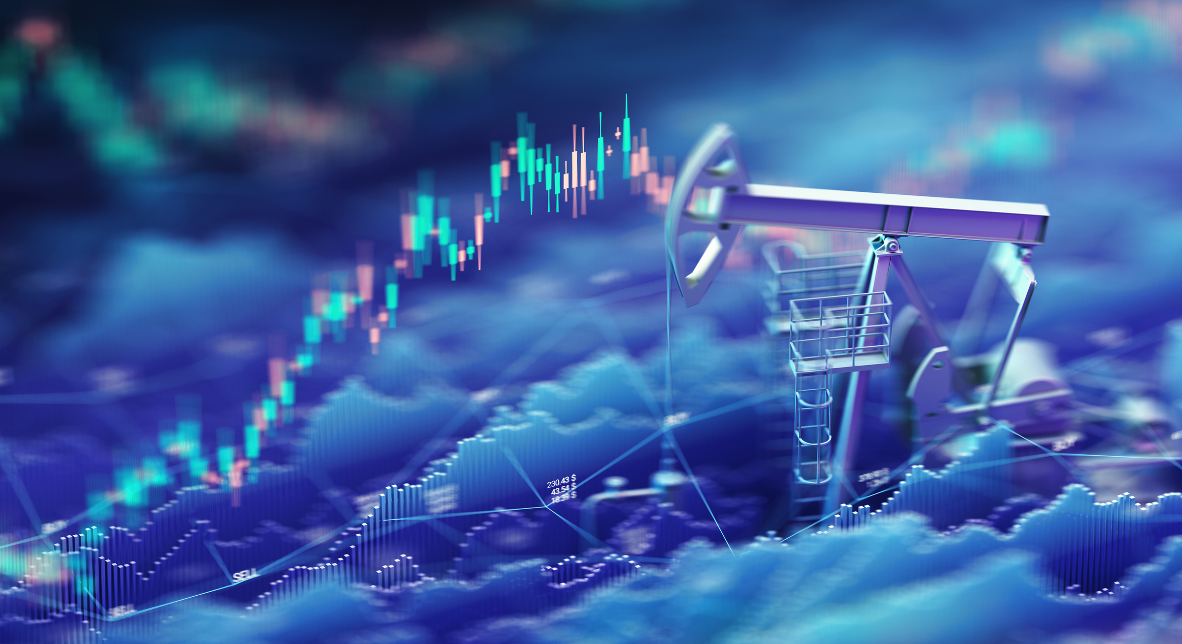 Oil price chart