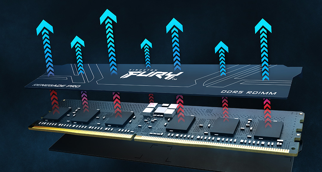 Kingston FURY Renegade Pro DDR5 RDIMM