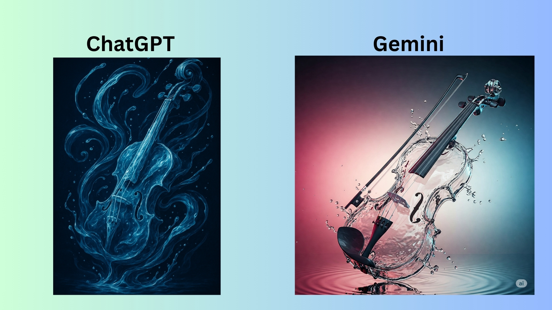 AI images of a guitar from ChatGPT and Gemini