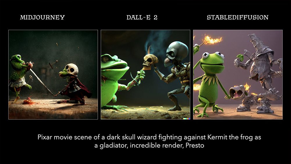 AI art generator comparison