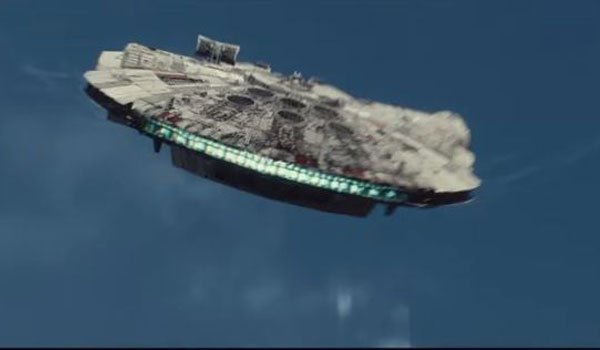 Star Wars: The Force Awakens