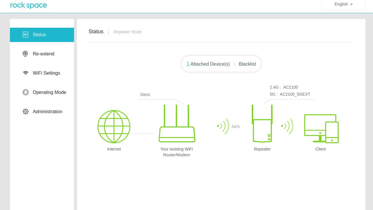 Rock Space AC2100 Wi-Fi extender