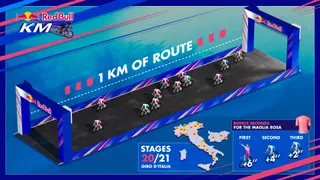 Red Bull Kilometre sprints and stage finishes offer precious time bonuses during 2026 Giro d'Italia