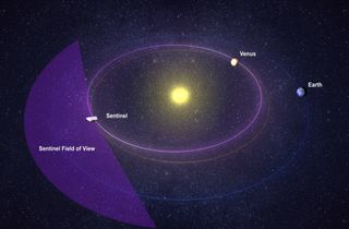 The Sentinel space telescope, a mission organized by the nonprofit B612 Foundation, will scan for near-Earth asteroids from an orbit near that of Venus.