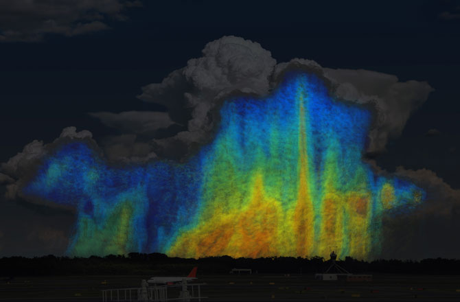 Size and Distribution of Raindrops