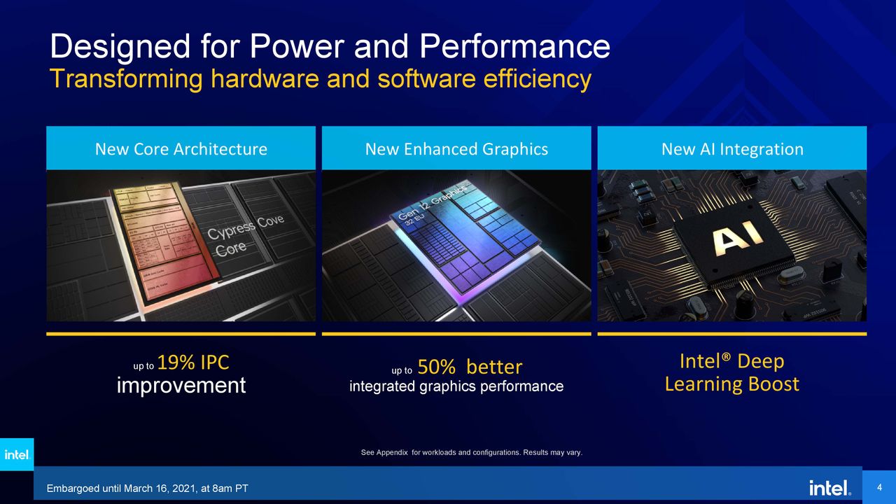 Intel Rocket Lake Application Benchmarks