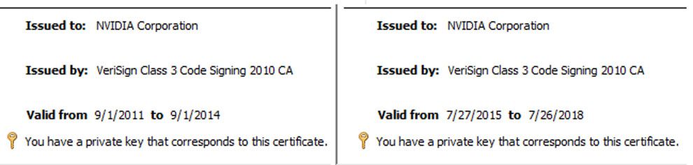 Leaked Nvidia Code-Signing Certificate Now Being Used by Malware | Tom ...