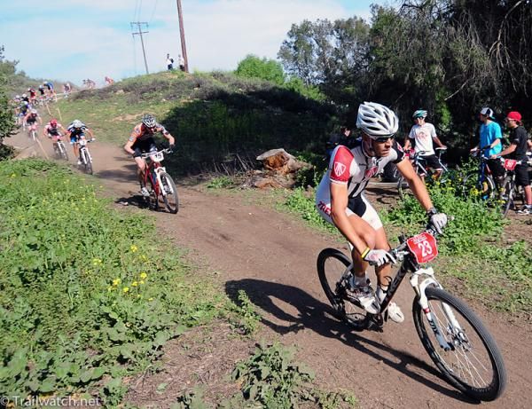 Adam Morka (Trek Canada) racing to an impressive 7th place.
