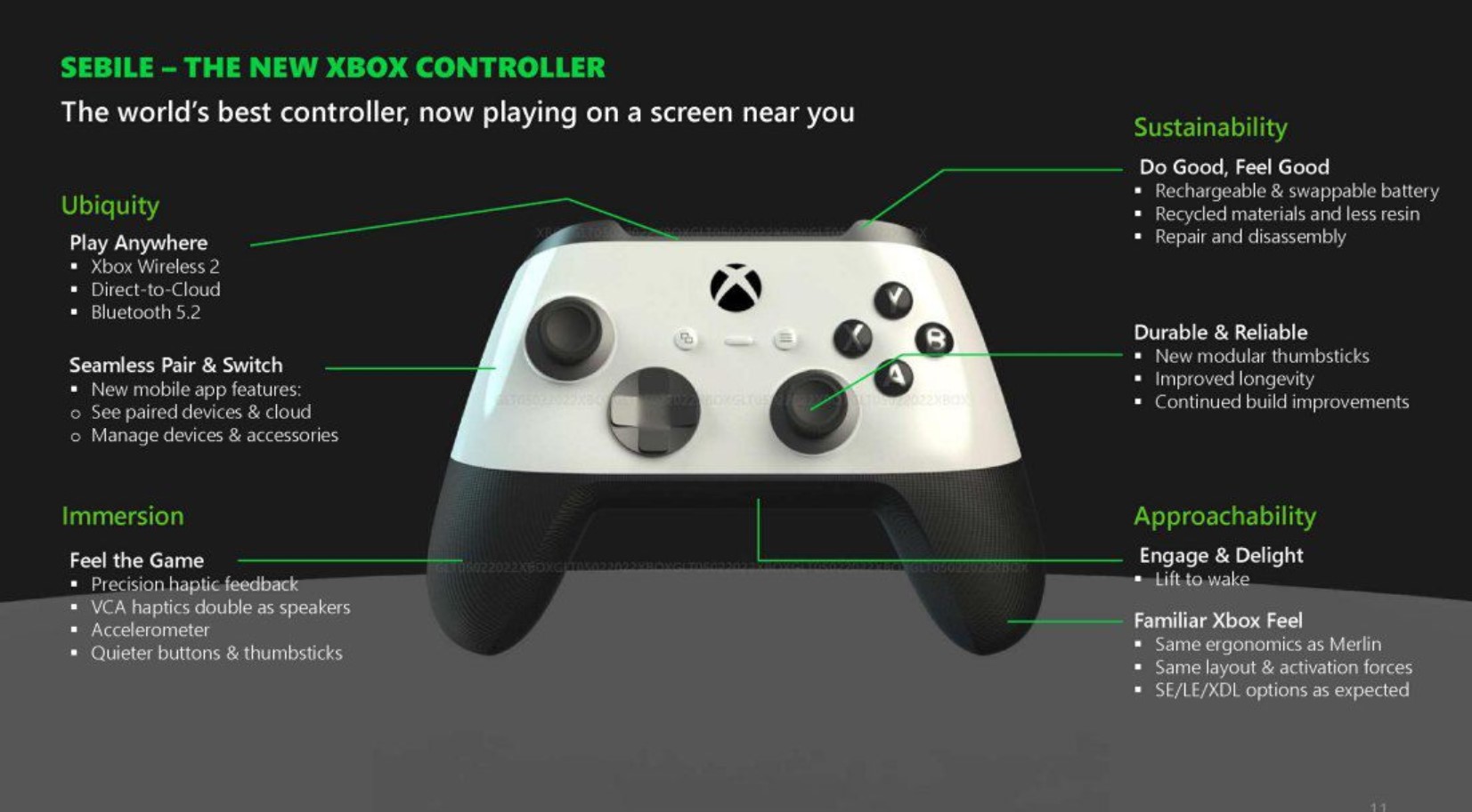 xbox series x discless version and controller