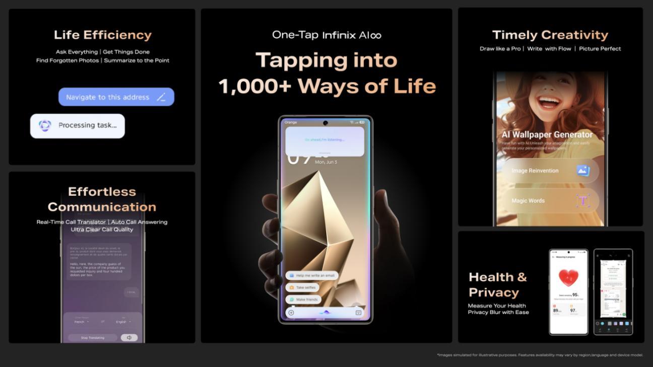 Infinix Serie NOTE 50