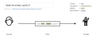 Among Facebook’s developer tools is wit.ai, which converts natural language into structured commands, so anyone can create voice applications
