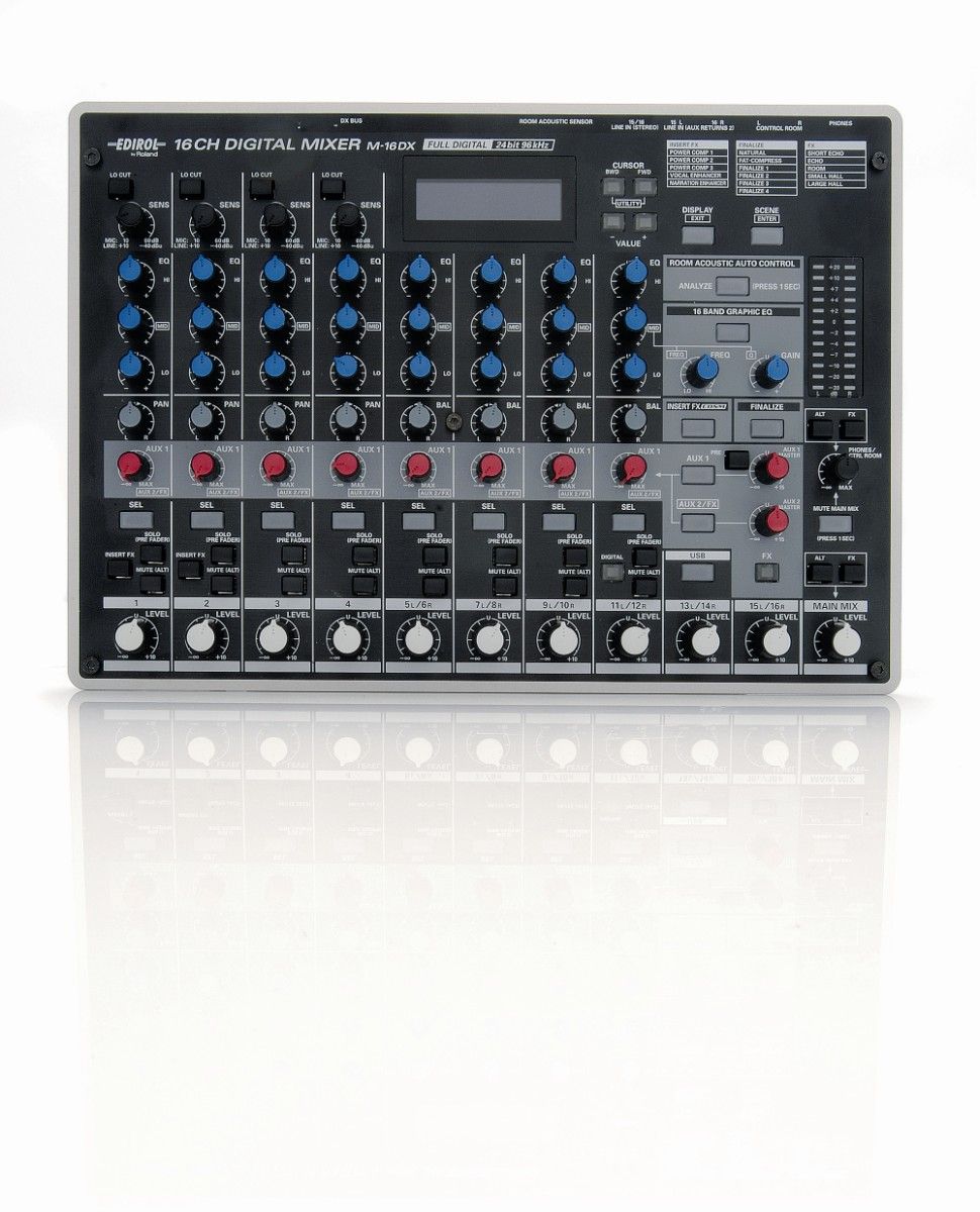 The control surface is the primary element of the M-16DX