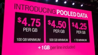 T-Mobile is it any good?