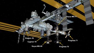 This NASa graphic shows the location of all six vehicles docked at the International Space Station on Dec. 8, 2018. The vehicles include a private SpaceX Dragon on its second trip to the station, a Northrop Grumman Antares cargo ship, two Russian Soyuz crew spacecraft and two Russian uncrewed Progress cargo ships.