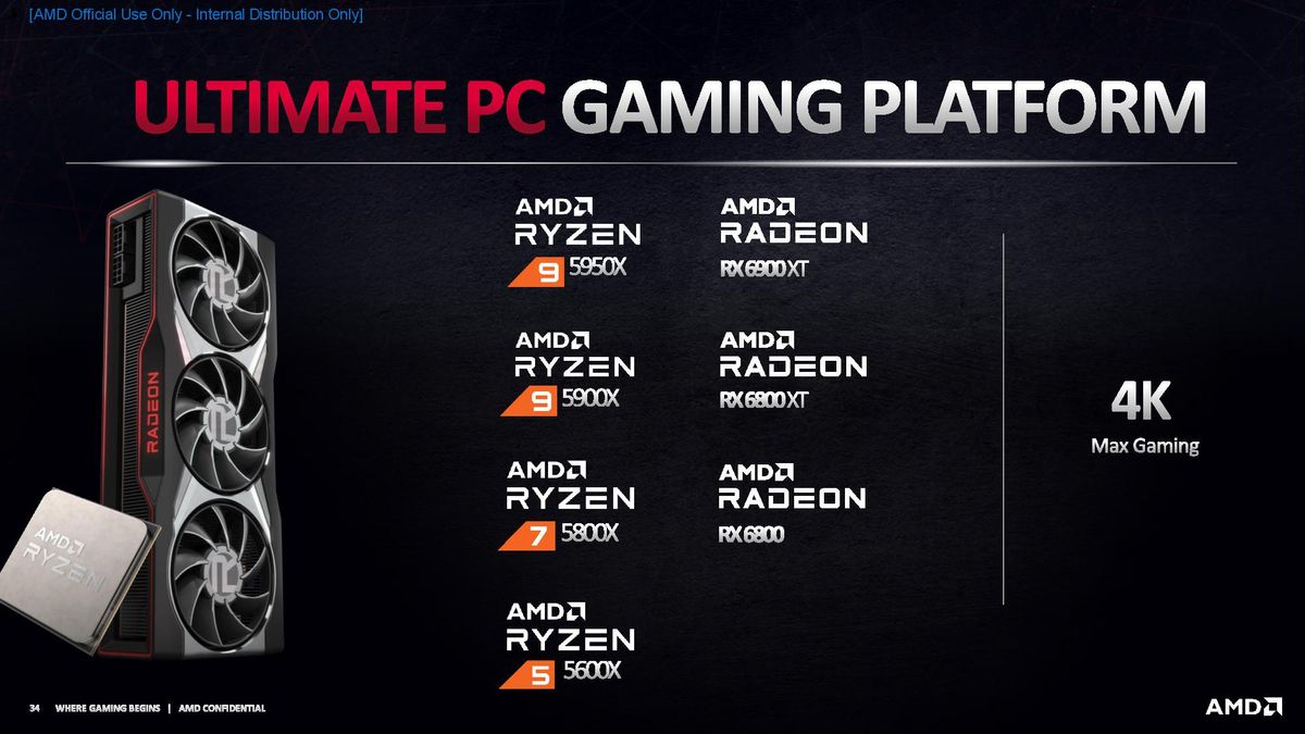 AMD
