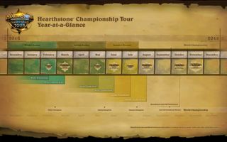 Hearthstone championship tour 2016