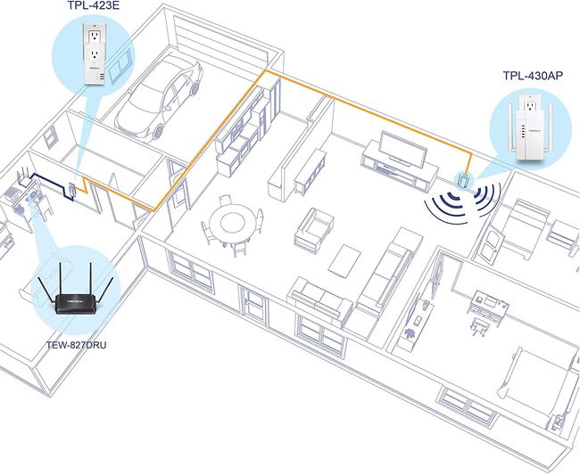 WiFi extenders vs powerline adapters Everything you need to know Tom