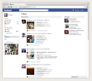 Spotify on facebook