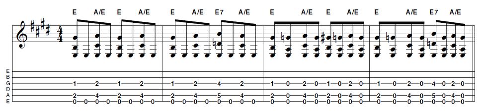 blues tablature using thumb chords