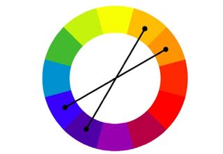 Image courtesy of Ray Trygstad: http://commons.wikimedia.org/wiki/File:BYR_color_wheel.svg