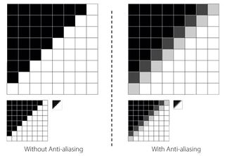 A beginner's guide to using a renderer