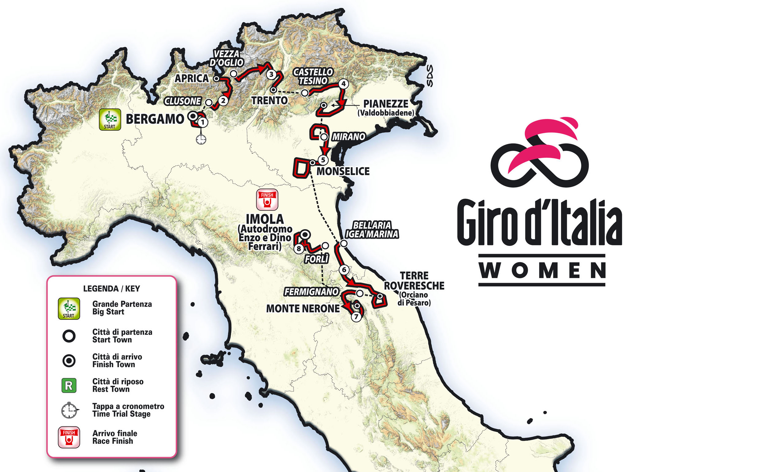 The map of 2025 Giro d&#039;Italia Women