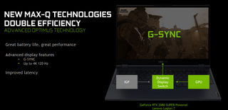 Nvidia's Optimus Technology