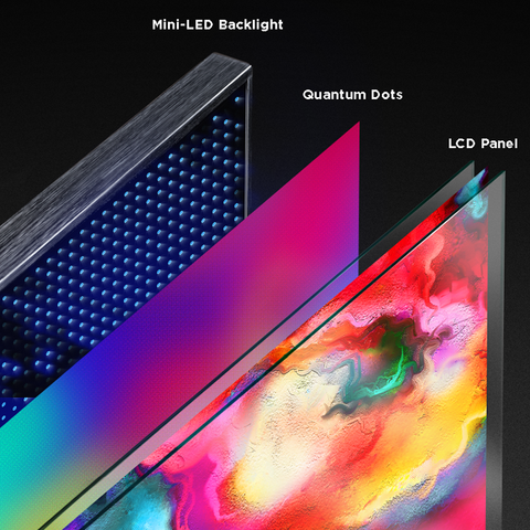 Quantum Dots in QLED TVs: What are they and what do they do? | Tom's Guide