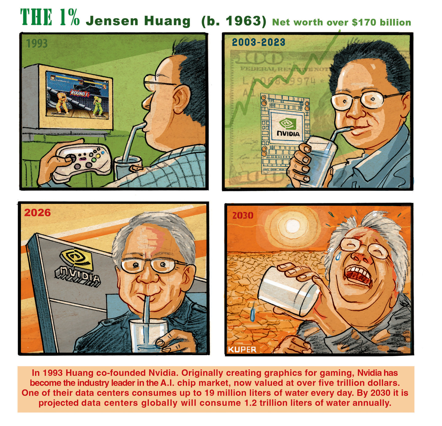 This cartoon is titled &amp;ldquo;The 1%. Jensen Huang. B. 1963 Net Worth over $170 billion&amp;rdquo; and is a four-panel depiction of Nvidia co-founder Jensen Huang. It depicts Huang first as a gamer drinking water, then as a CEO drinking water as his net worth climbs, then finally as a parched, sweating man in 2030 as the sun bakes an arid landscape and he no longer has water. The bottom of the cartoon reads, &amp;ldquo;In 1993, Huang co-founded Nvidia. Orginally creating graphics for gaming, Nvidia has become the industry leader in the A.I. chip market, now valued at over five trillion dollars. One of their data centers consumes up to 19 million liters of water every day. By 2030 it is projected data centers globally will consume 1.2 trillion liters of water annually.&amp;rdquo;