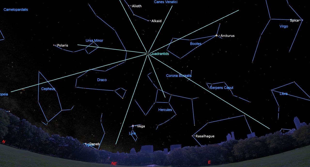 Jan04-2023 at 5 am - Quadrantids Meteor Shower Peak