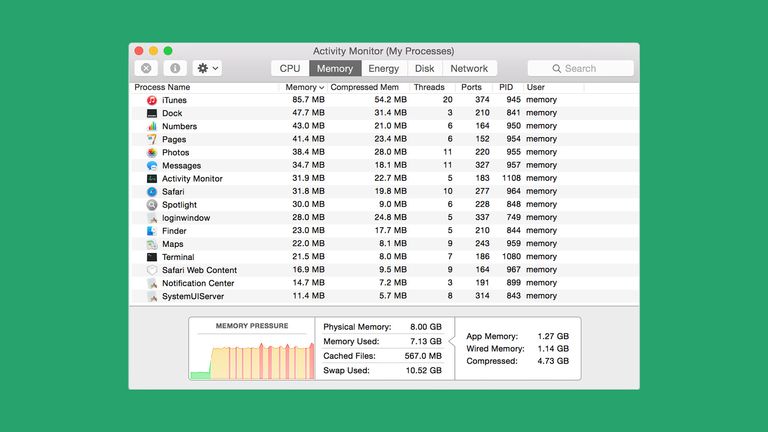 Fans constantly running and Mac running slow