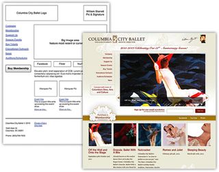 Wireframes can be a quick reference for the design elements required and their intended location