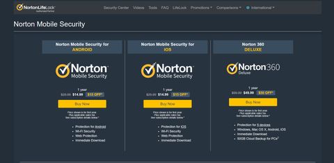 norton antivirus for mac free trial