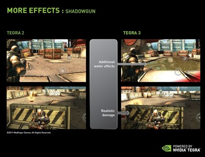 Nvidia Tegra 3 what you need to know  TechRadar