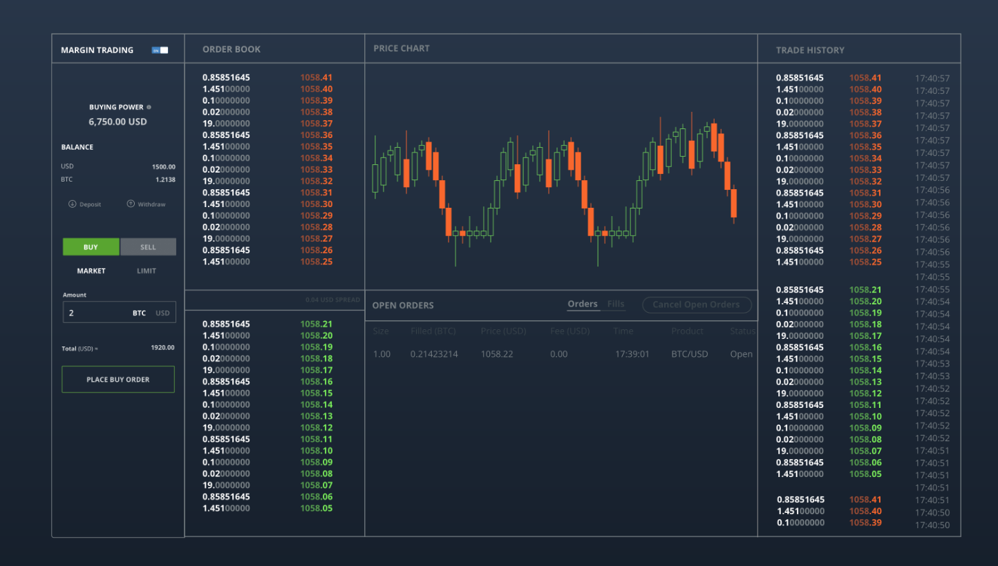 buying bitcoin instantly on gdax