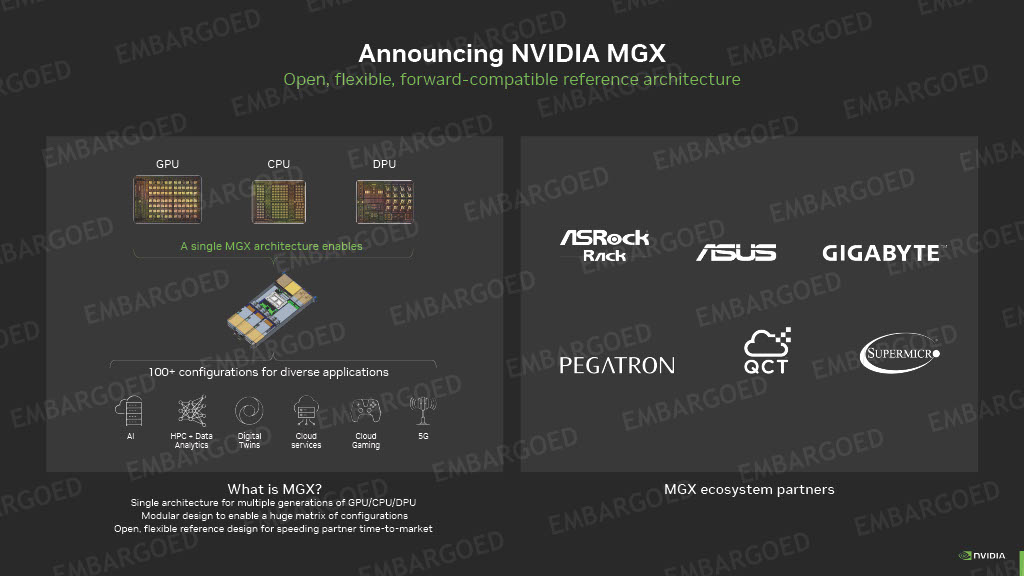 Arquiteturas de referência de sistemas Nvidia MGX