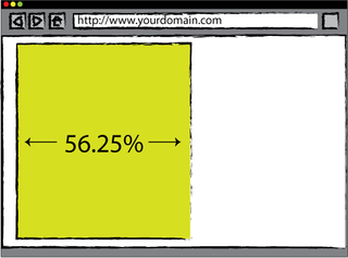 Once you understand how media queries work you can start to experiment with fluid grid layouts and ems