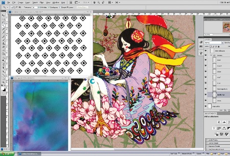 import pattern