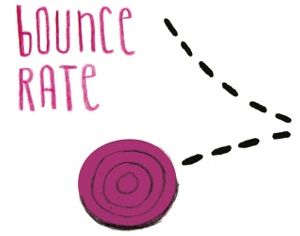 bouncerate