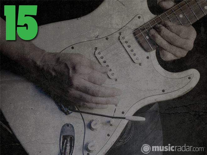 Look after your guitar