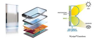 Wysips adds a layer of power-generating photovoltaic cells to displays. Credit: Sunpartner Technologies