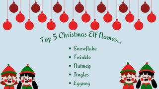 Christmas elf names