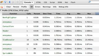 Firebug is invaluable for profiling your code. Download it from www.getfirebug.com