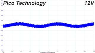 Cooler Master V750 Gold V2